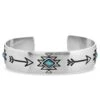 Montana Silversmiths Ladies Forward Turquoise Silver Ring BC5034